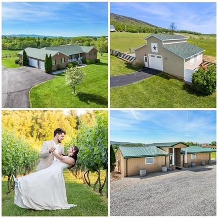 Commercial Property for sale in Pulaski County, Virginia