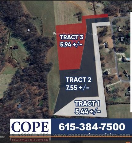 Land for sale in Robertson County, Tennessee