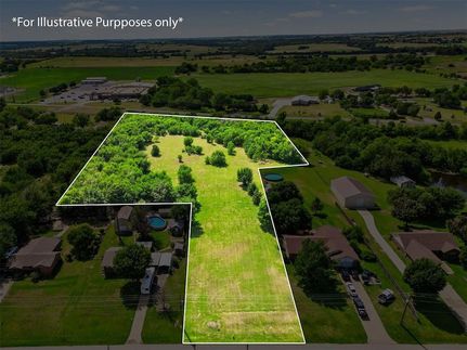 Farm and Ranch for sale in Grady County, Oklahoma