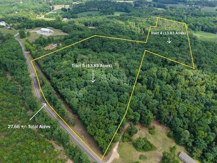 Farm and Ranch for sale in Banks County, Georgia
