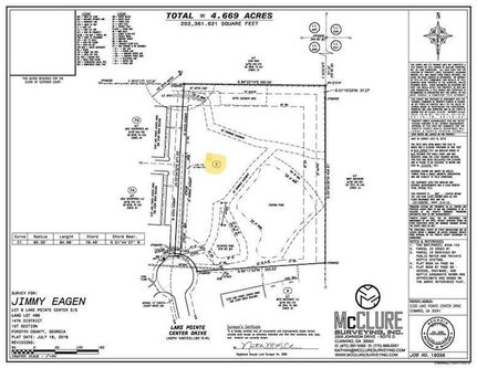 Recreational Property for sale in Forsyth County, Georgia