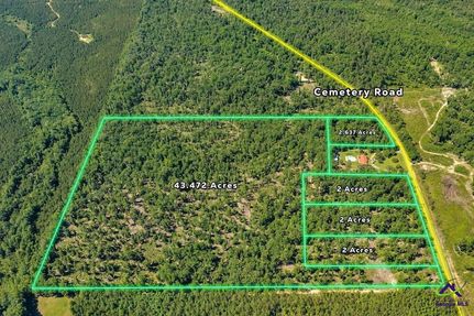 Timberland Property for sale in Macon County, Georgia