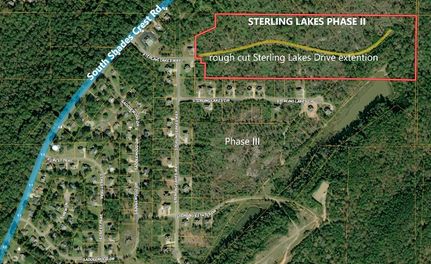 Land for sale in Jefferson County, Alabama