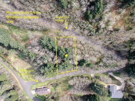 Farm and Ranch for sale in Lincoln County, Oregon