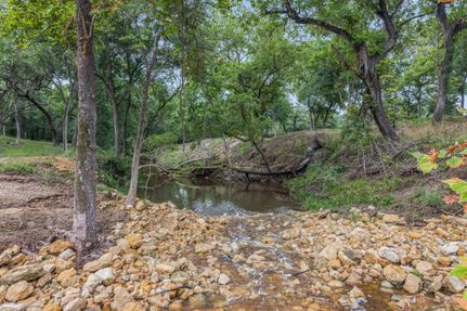 Land for sale in Colorado County, Texas