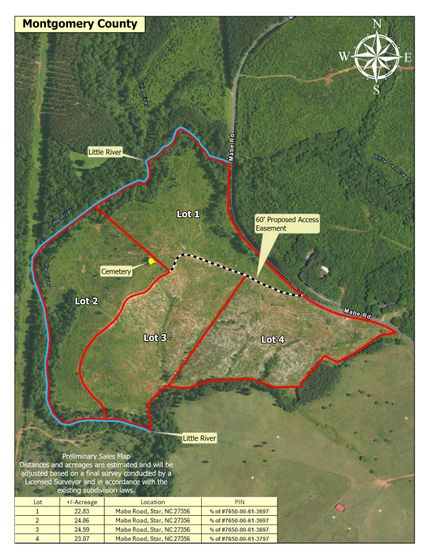 Land for sale in Montgomery County, North Carolina