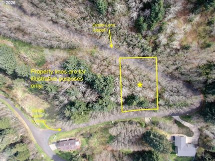 Farm and Ranch for sale in Lincoln County, Oregon