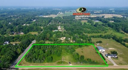 Land for sale in Ottawa County, Michigan