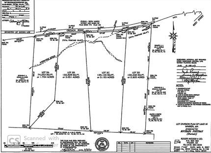Farm and Ranch for sale in Worcester County, Massachusetts
