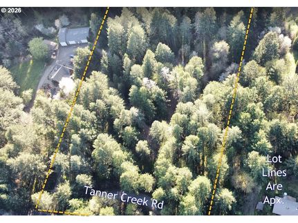 Farm and Ranch for sale in Washington County, Oregon