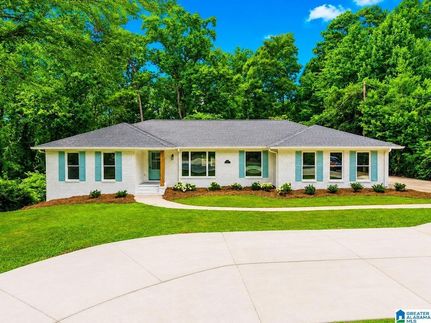Timberland Property for sale in Jefferson County, Alabama