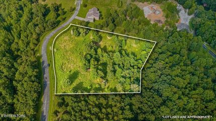 Farm and Ranch for sale in Roane County, Tennessee