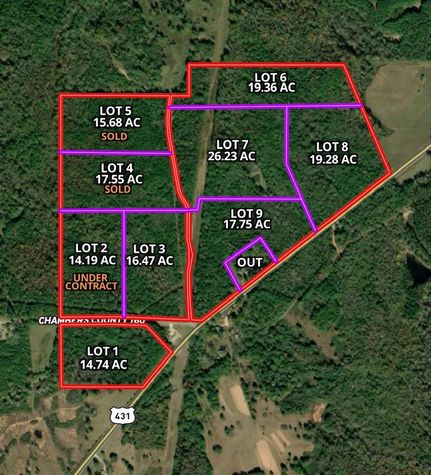 Recreational Property for sale in Chambers County, Alabama