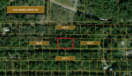 Farm and Ranch for sale in Wagoner County, Oklahoma