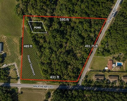 Land for sale in Escambia County, Florida