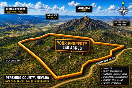 Farm and Ranch for sale in Pershing County, Nevada