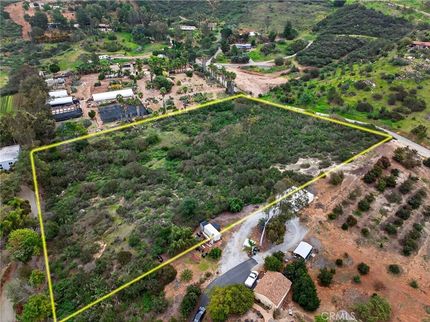 Undeveloped Land for sale in San Diego County, California