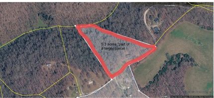 Land for sale in Clay County, Tennessee