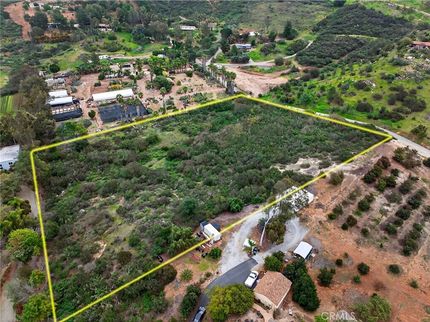 Farm and Ranch for sale in San Diego County, California