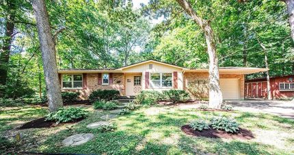 Land for sale in Butler County, Ohio