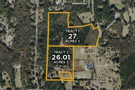 Farm and Ranch for sale in Henry County, Georgia