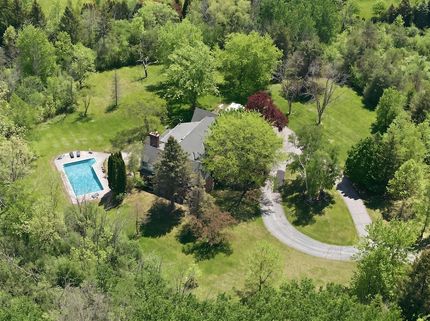 Land for sale in Milwaukee County, Wisconsin