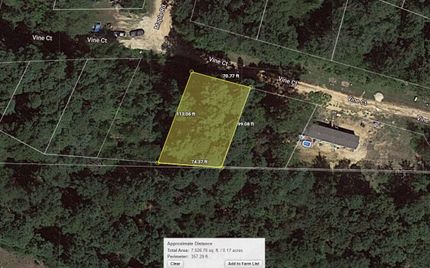 Undeveloped Land for sale in Harrison County, Texas