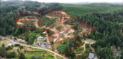 Land for sale in Coos County, Oregon