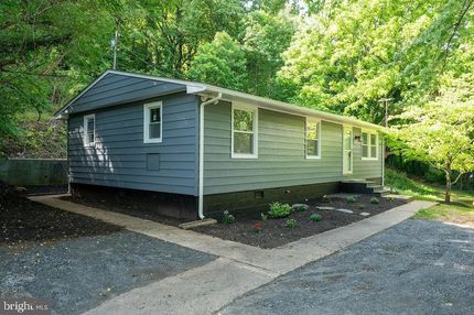 Land for sale in Albemarle County, Virginia