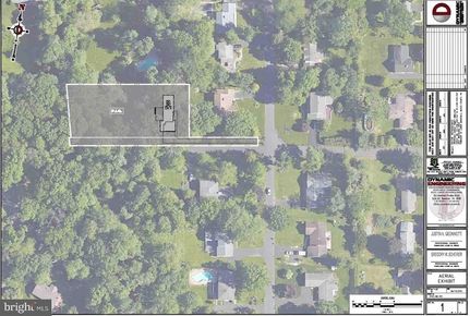 Land for sale in Bucks County, Pennsylvania