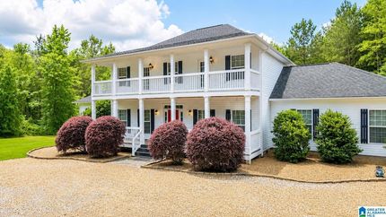 Land for sale in Saint Clair County, Alabama