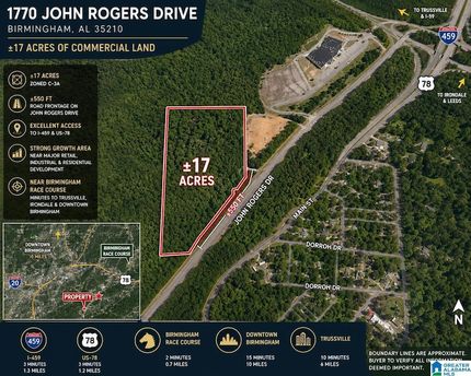 Land for sale in Jefferson County, Alabama