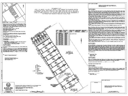 Homesite for sale in McLennan County, Texas