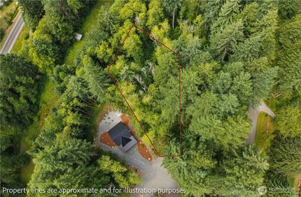 Land for sale in Pierce County, Washington