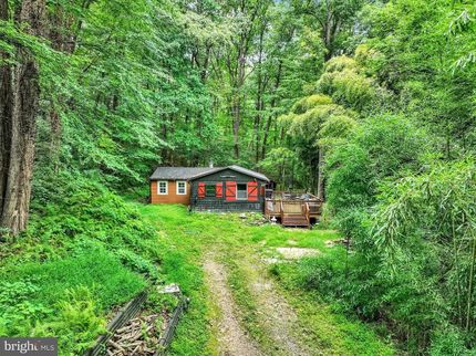 Recreational Property for sale in York County, Pennsylvania