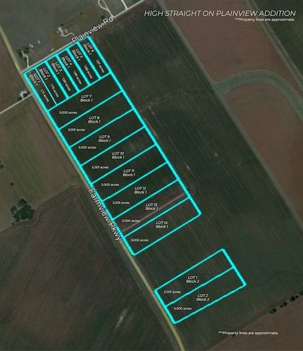 Land for sale in McLennan County, Texas