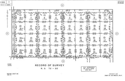 Land for sale in Los Angeles County, California