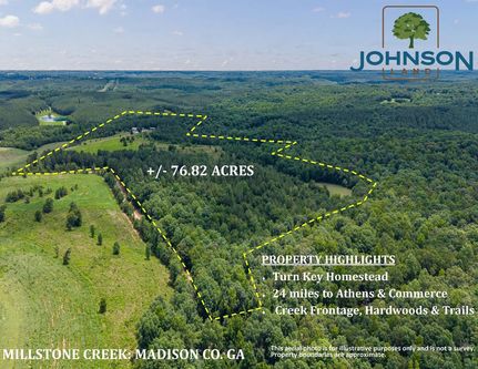 Farm and Ranch for sale in Madison County, Georgia