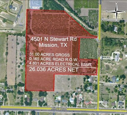 Land for sale in Hidalgo County, Texas
