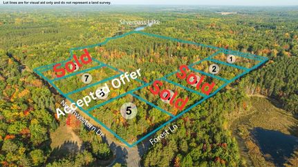 Land for sale in Oneida County, Wisconsin