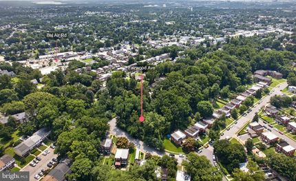 Farm and Ranch for sale in Baltimore City County, Maryland
