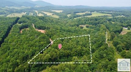 Land for sale in Patrick County, Virginia