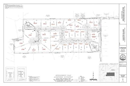 Land for sale in Ellis County, Texas