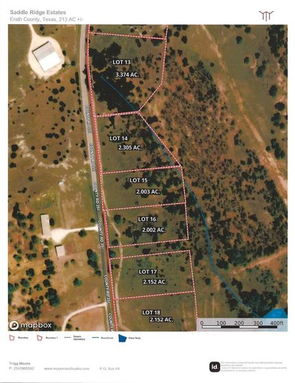 Land for sale in Erath County, Texas