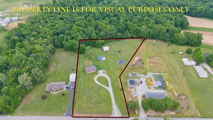 Land for sale in Logan County, Kentucky