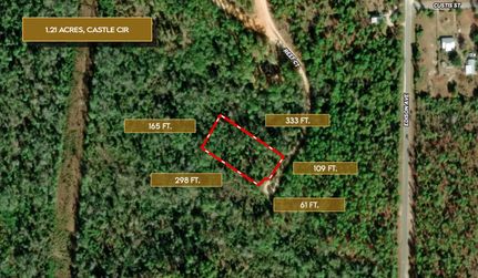 Land for sale in Jackson County, Florida