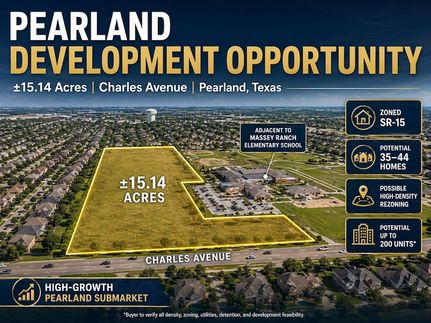Land for sale in Brazoria County, Texas