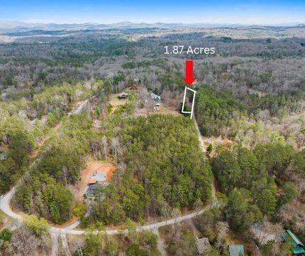 Farm and Ranch for sale in Fannin County, Georgia