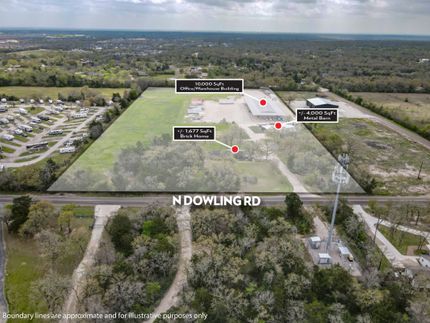 House for sale in Brazos County, Texas