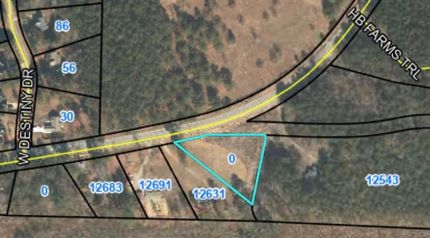 Commercial Property for sale in Pickens County, Georgia